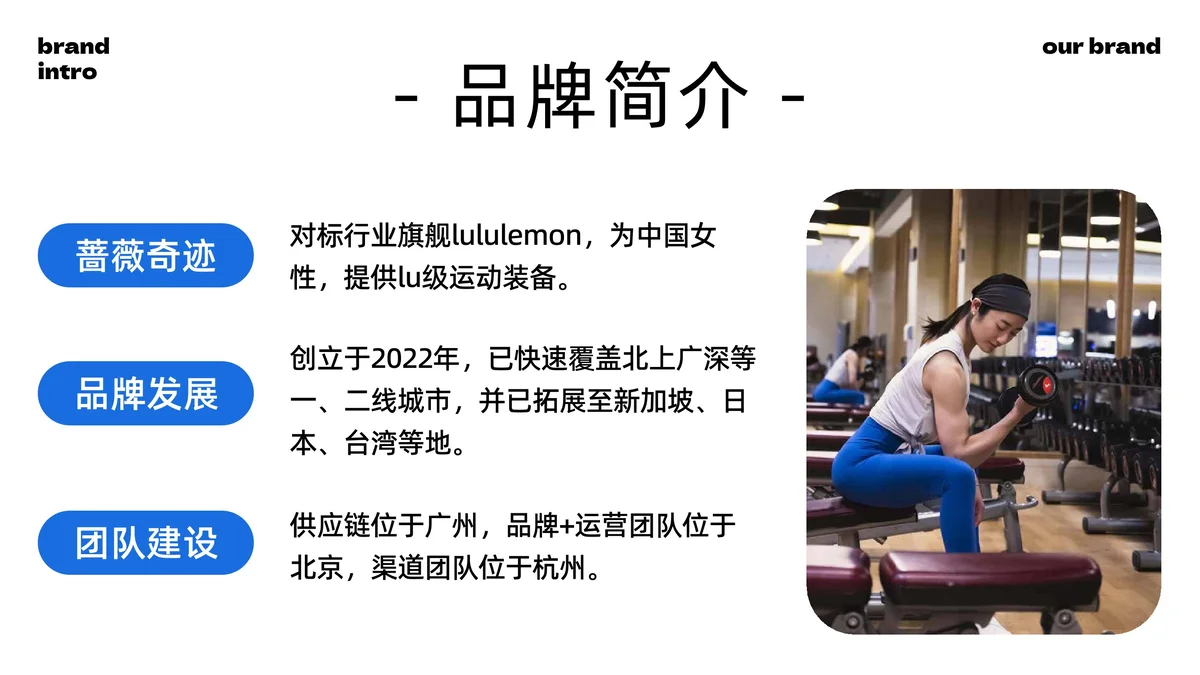 品牌简介: 对标行业旗舰lululemon，为中国女 性，提供lu级运动装备。创立于2022年，已快速覆盖北上广深等一、二线城市，并已拓展至新加坡、日本、台湾等地。供应链位于广州，品牌+运营团队位于北京，渠道团队位于杭州。