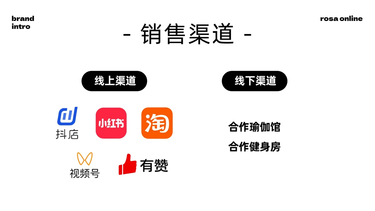 蔷薇奇迹, 销售渠道, 线上渠道, 线下渠道, 瑜伽馆, 健身房