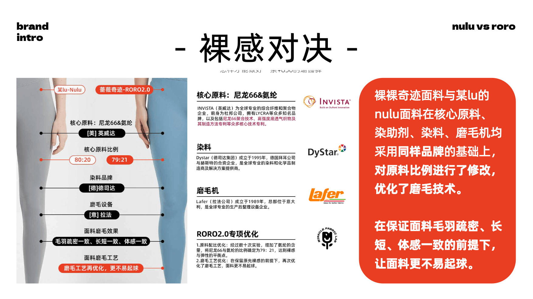 蔷薇奇迹, 裸感对决, nulu 面料, roro 面料, 核心原料, 染助剂, 染料, 磨毛机, 瑜伽裤, 品质