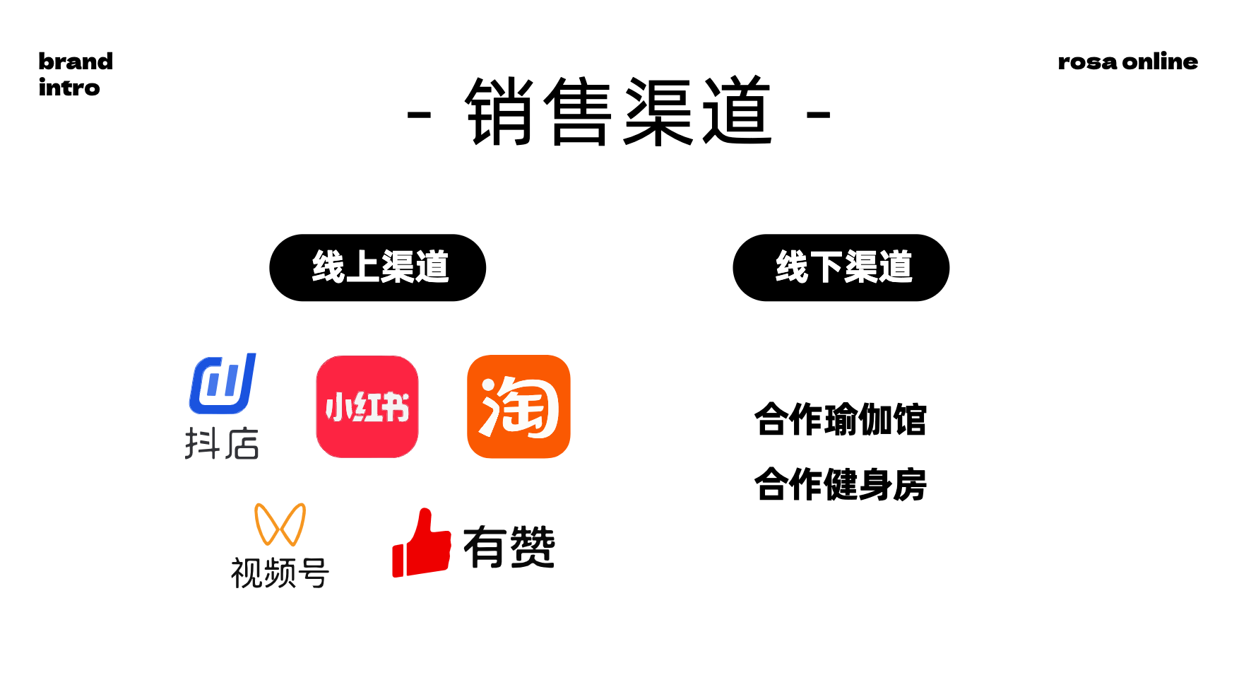 蔷薇奇迹, 销售渠道, 线上渠道, 线下渠道, 瑜伽馆, 健身房