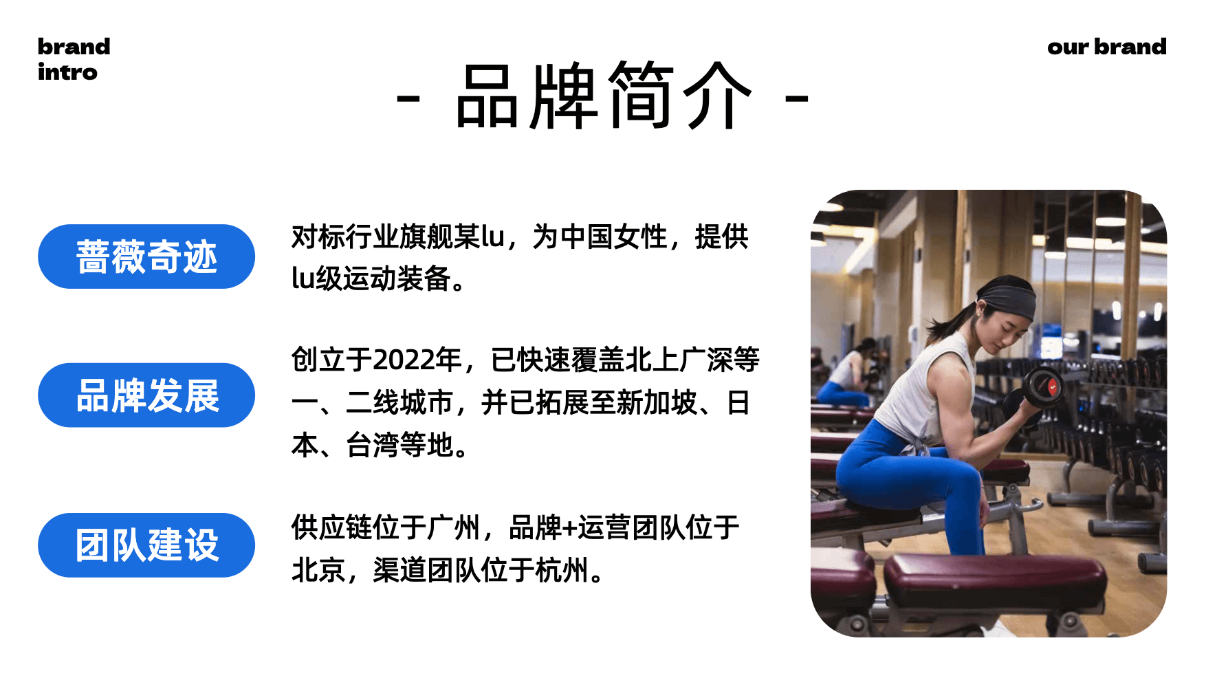品牌简介: 对标行业旗舰进口品牌某lu，为中国女 性，提供lu级运动装备。创立于2022年，已快速覆盖北上广深等 一、二线城市，并已拓展至新加坡、日本、台湾等地。供应链位于广州，品牌+运营团队位于 北京，渠道团队位于杭州。