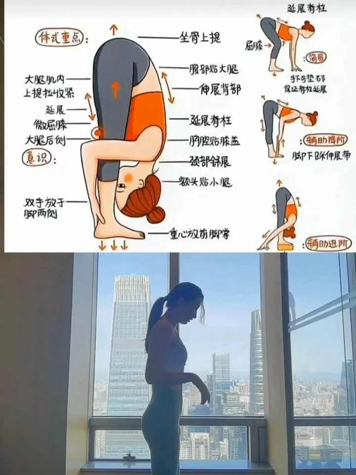 用户展示