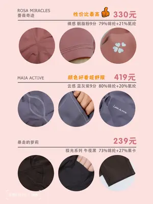用户展示