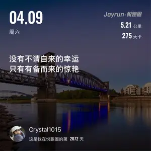 用户展示