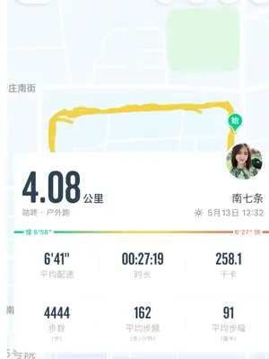 用户展示