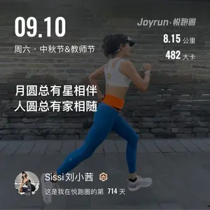 用户展示